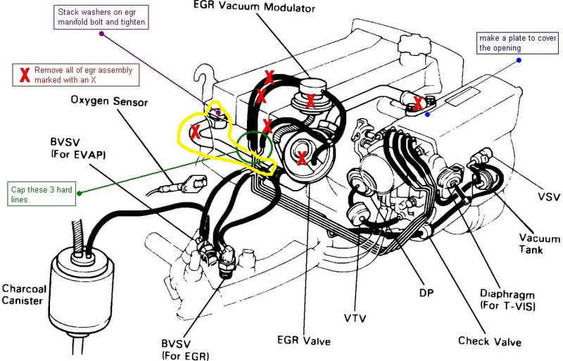 Illustration for article titled Exhausts?